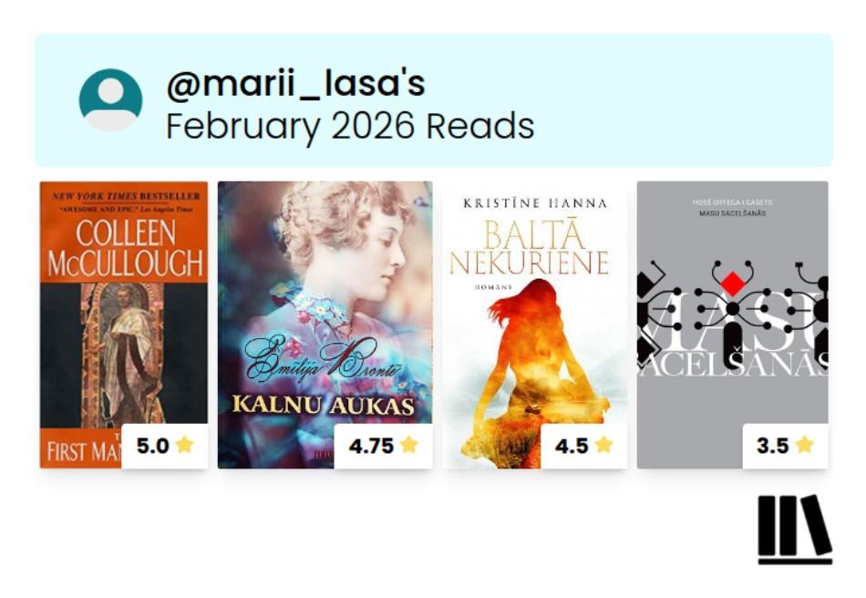 Izlasītās grāmatas.